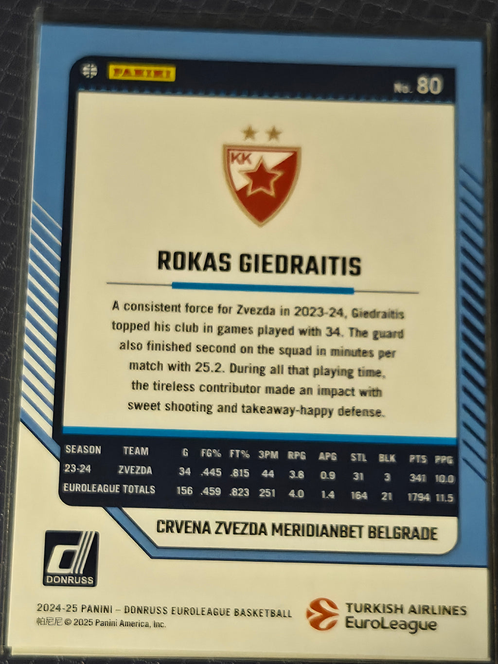 2024-25 Donruss Euroleague - Rokas Giedraitis #80 Yellow Border