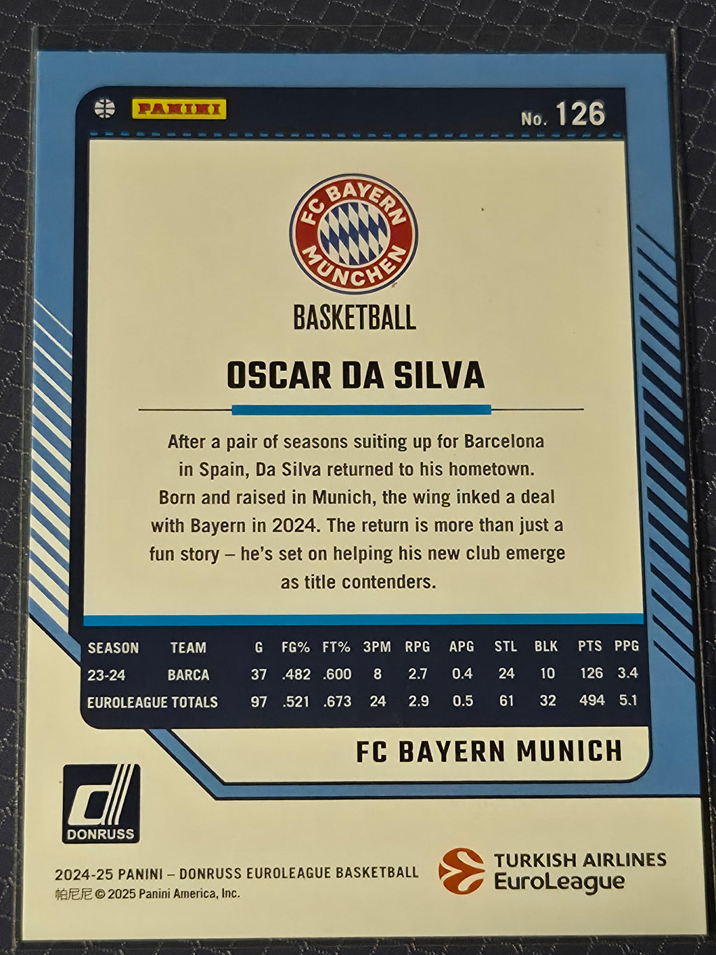 2024-25 Donruss Euroleague - Oscar Da Silva #126 Yellow Border