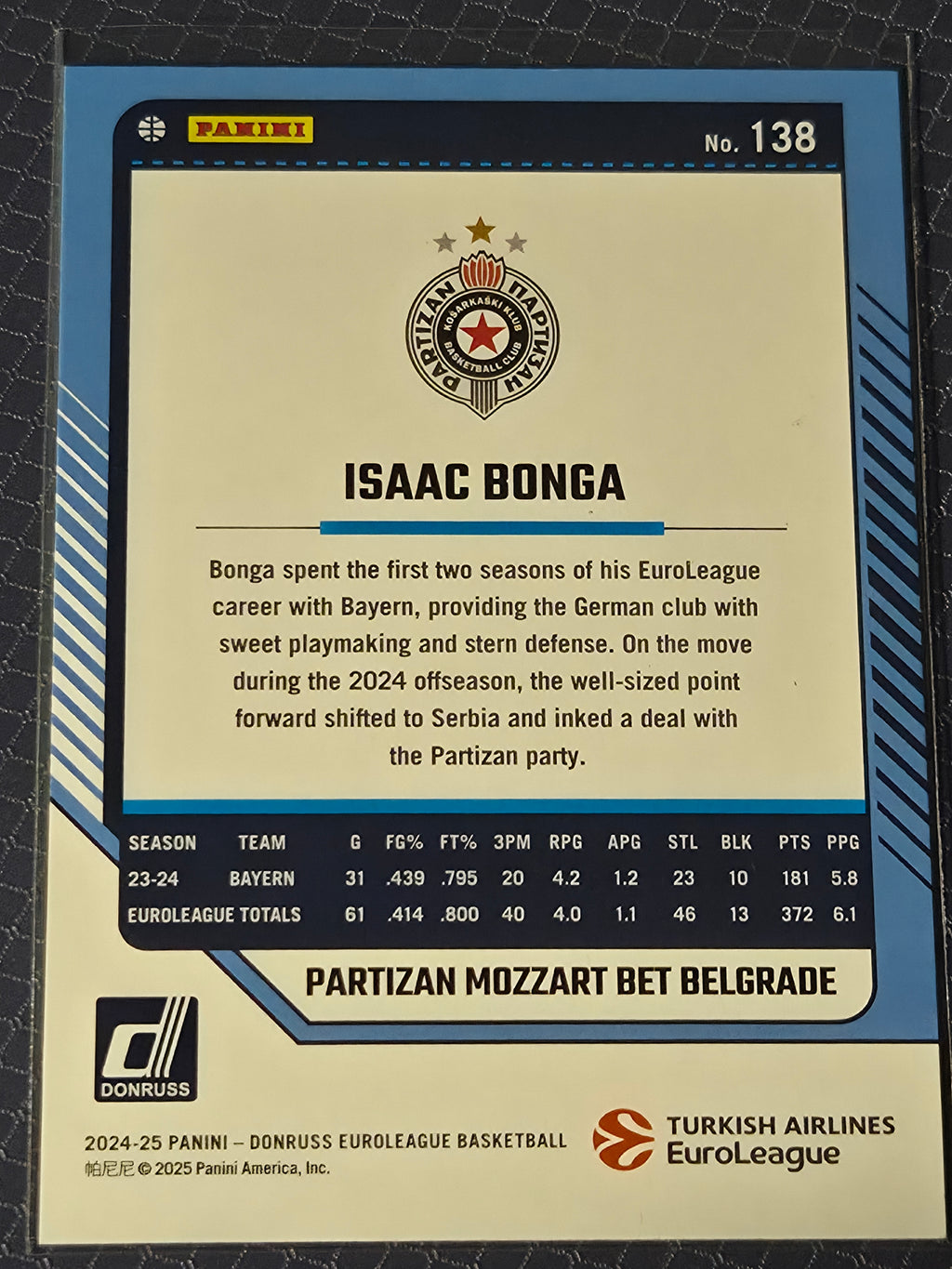2024-25 Donruss Euroleague - Isaac Bonga #138
