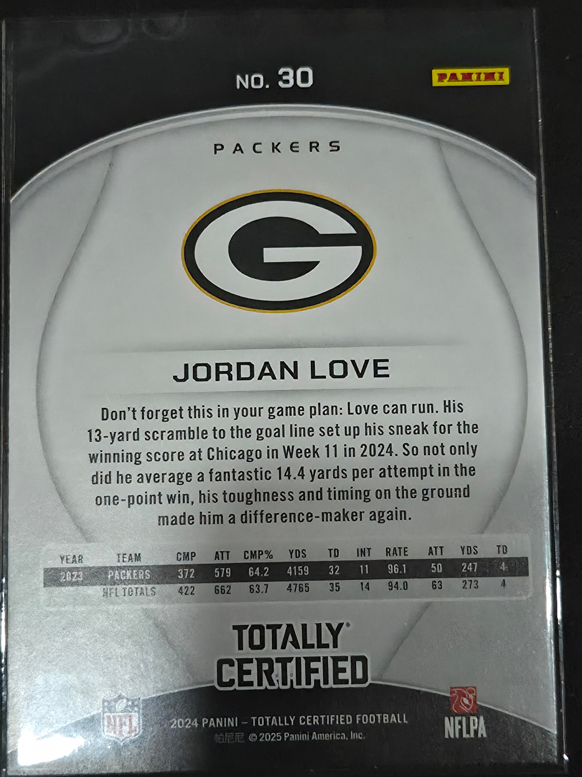 2024 Panini Totally Certified #30 Jordan Love